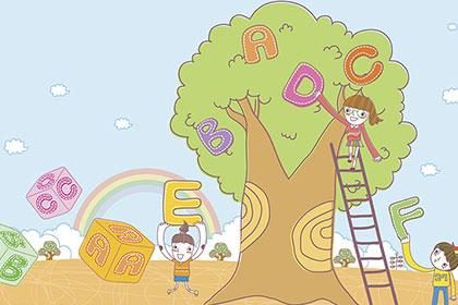 The ABCs of a Successful School Year