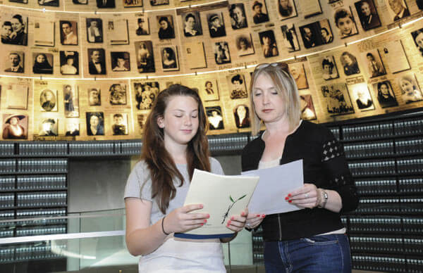 Holocaust Stories Infuse B’nai Mitzvah Ceremonies with Meaning