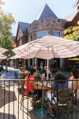 2025 Guide to Westchester Neighborhoods